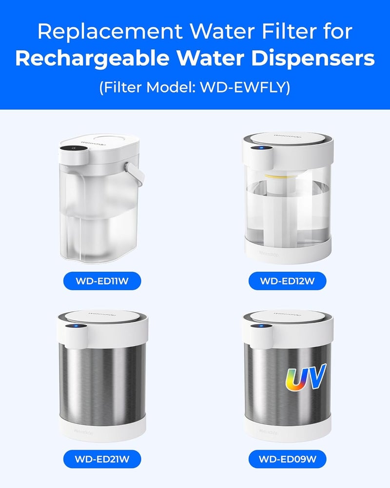 Waterdrop فلاتر استبدال WD-EWFLY لموزع المياه الكهربائي WD-ED11W/WD-ED12W/WD-ED09W/WD-ED21W، تقليل 70+ ملوث، تليين المياه، 3 عبوات - Image 2